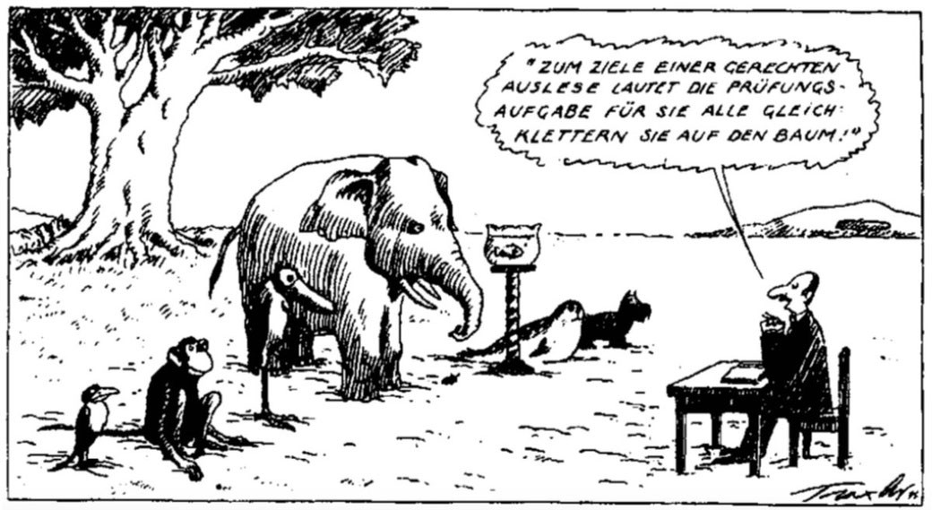 Bild: Karikatur von Hans Traxler, 1975, aus: betrifft : erziehung.